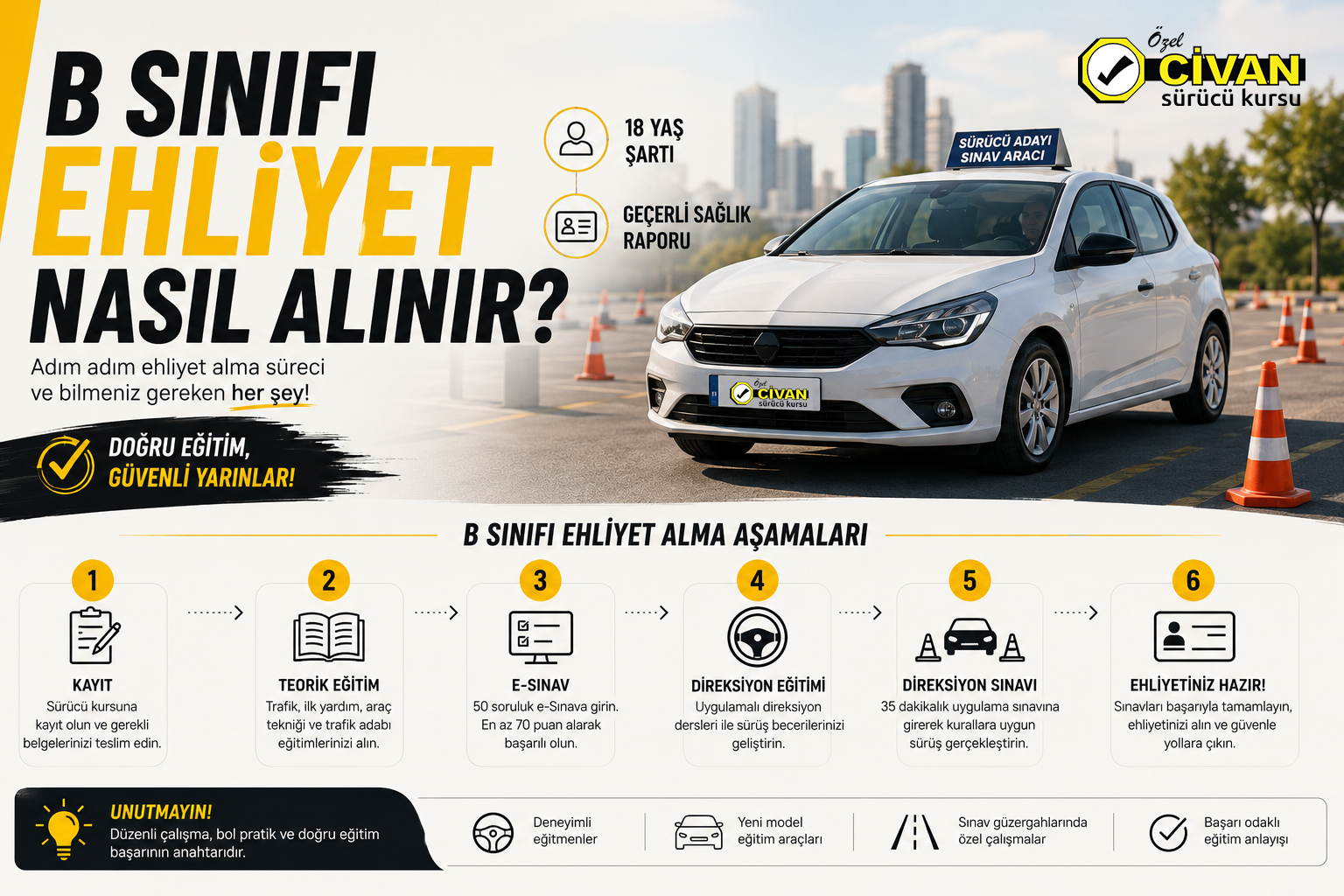 B Sınıfı Ehliyet Nasıl Alınır? 2026 Güncel Rehber