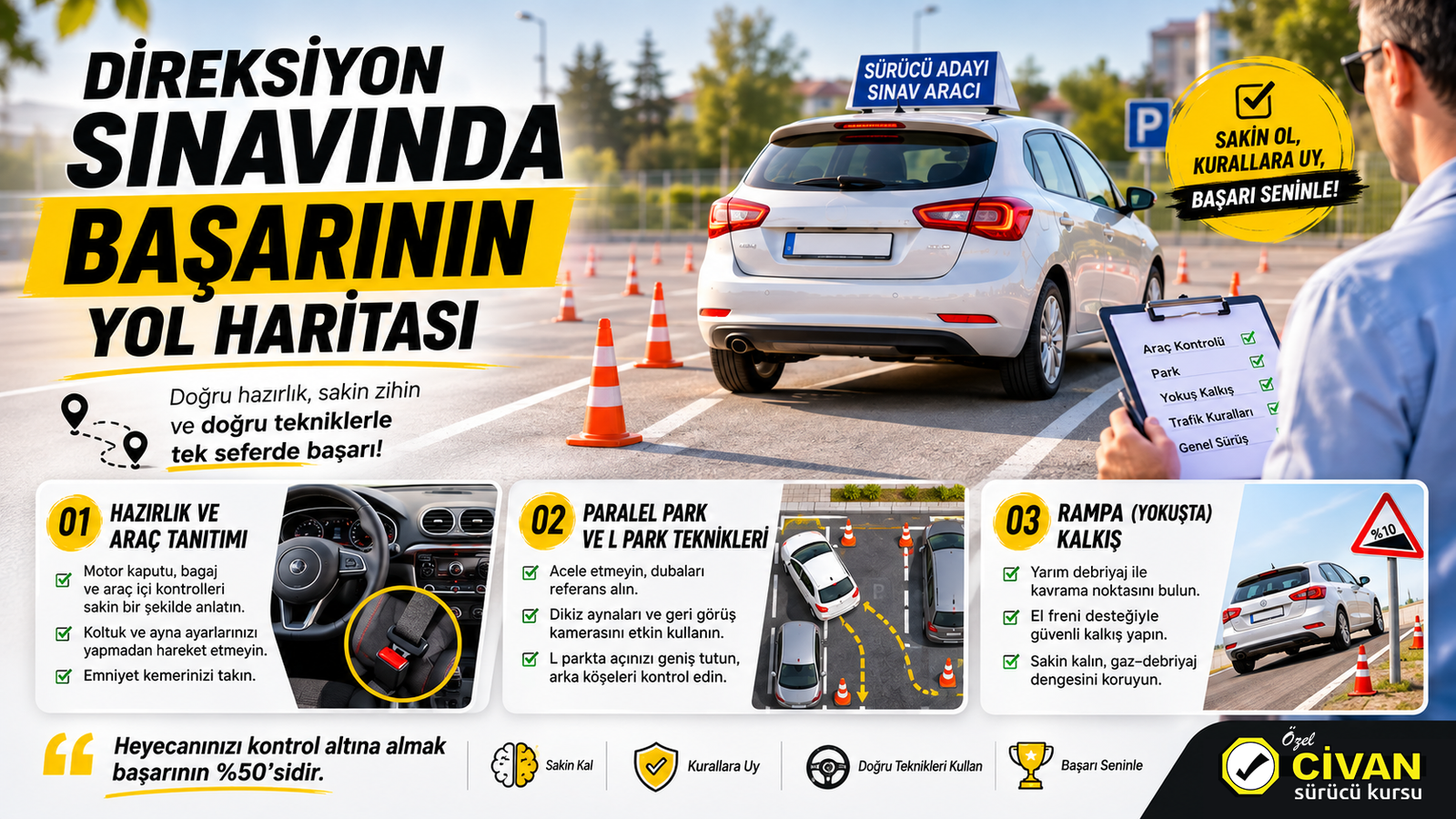 Direksiyon Sınavını Tek Seferde Geçmenin Sırları